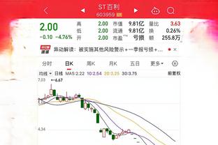 必威精装版App西汉姆联下载截图3