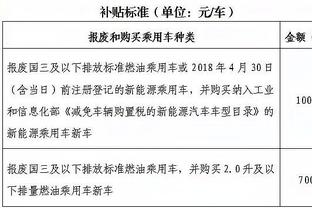 加时险胜！獭兔：你可能认为对阵活塞容易 但他们之后做出了回击